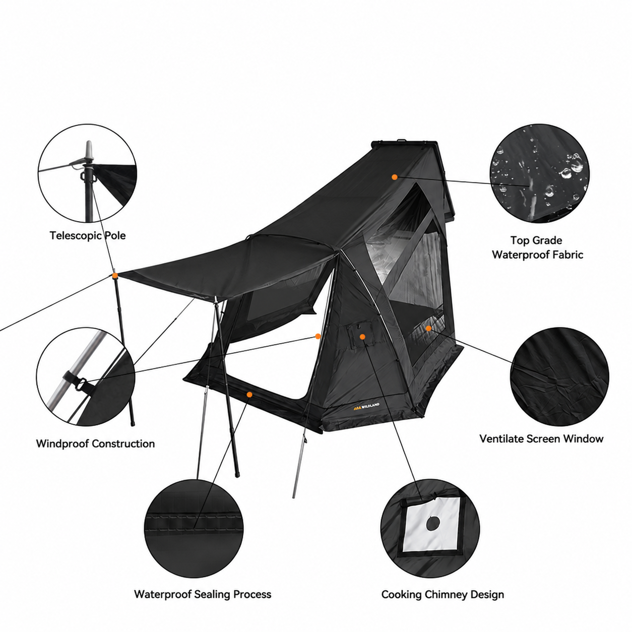 ANEXO VESTIDOR LATERAL PARA CARPA AC152ALUG - Imagen 2